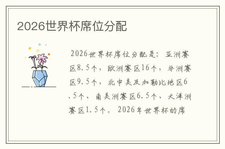 2026世界杯席位分配
