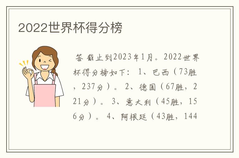 2022世界杯得分榜