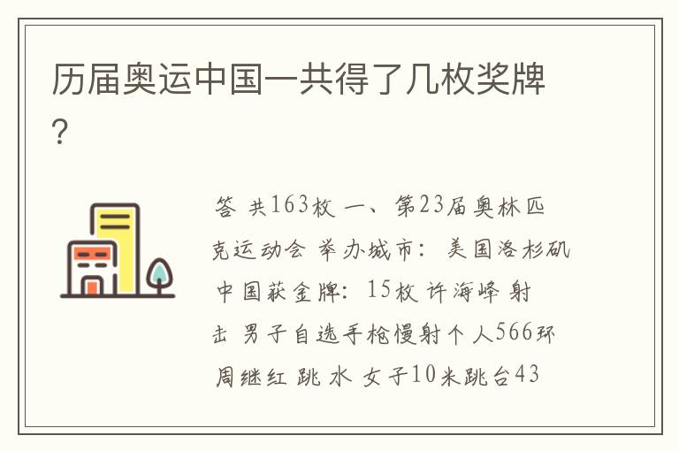 历届奥运中国一共得了几枚奖牌?