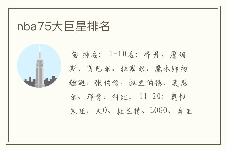nba75大巨星排名