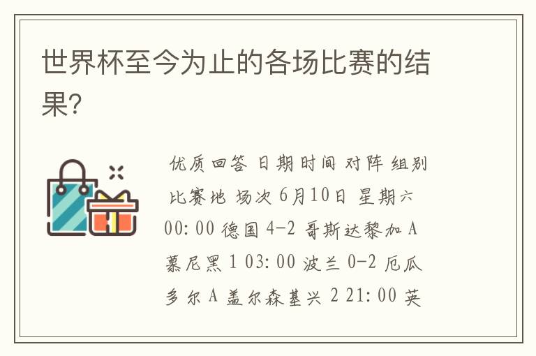 世界杯至今为止的各场比赛的结果?