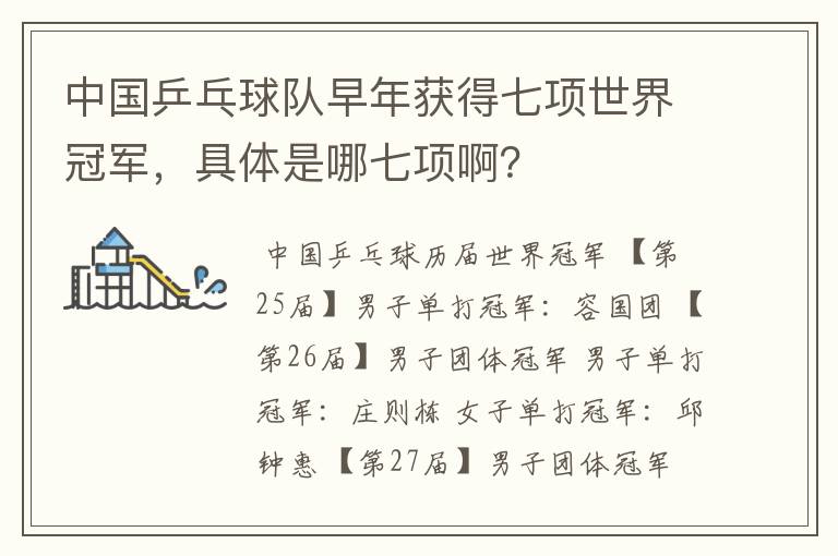 中国乒乓球队早年获得七项世界冠军,具体是哪七项啊?