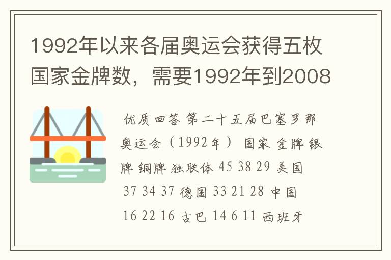 1992年以来各届奥运会获得五枚国家金牌数,需要1992年到2008年奥运会五枚金牌国家的奖牌数