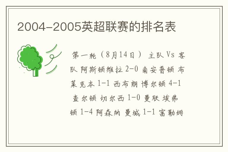 2004-2005英超联赛的排名表
