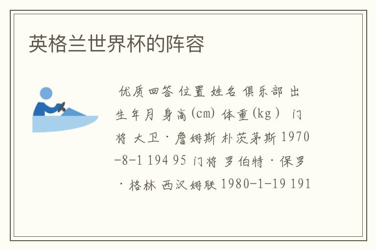 英格兰世界杯的阵容
