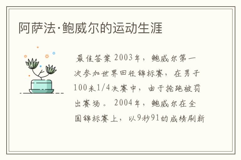 阿萨法·鲍威尔的运动生涯