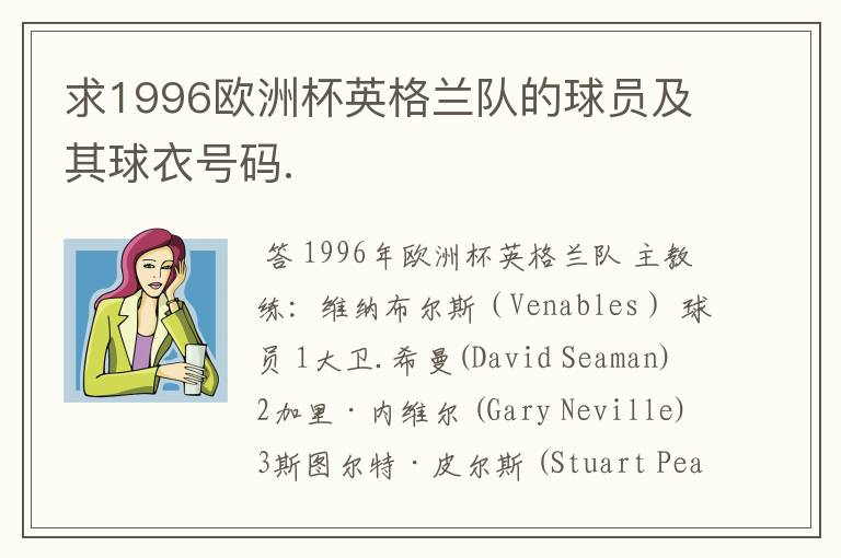求1996欧洲杯英格兰队的球员及其球衣号码.