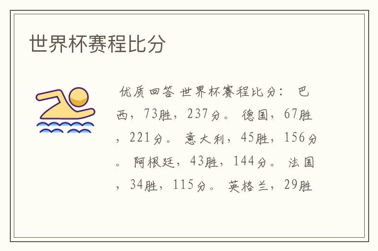 世界杯赛程比分