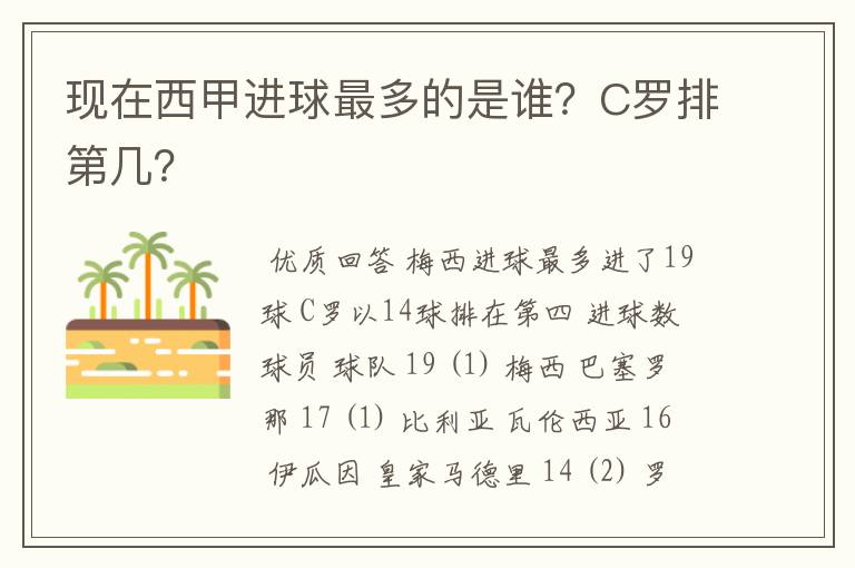 现在西甲进球最多的是谁?C罗排第几?