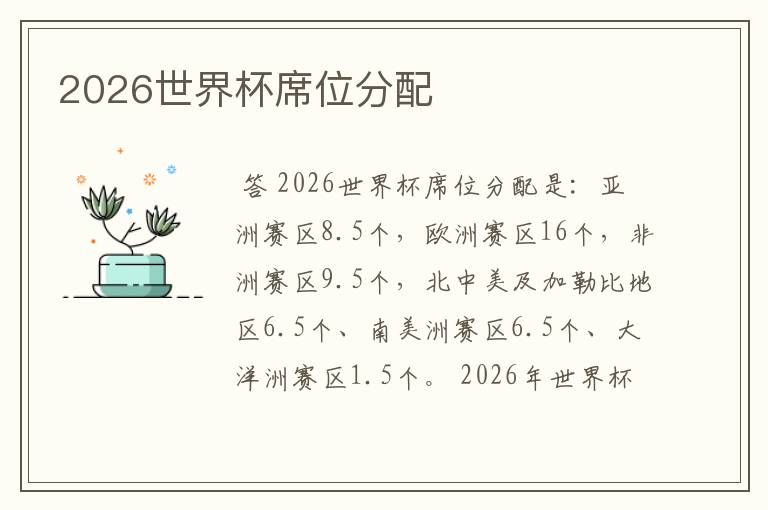 2026世界杯席位分配