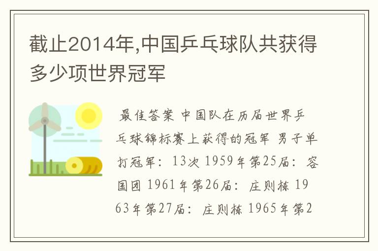 截止2014年,中国乒乓球队共获得多少项世界冠军