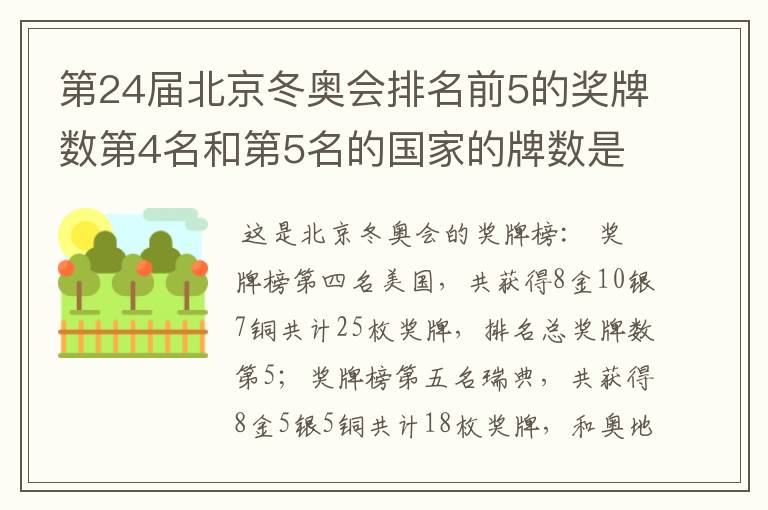 第24届北京冬奥会排名前5的奖牌数第4名和第5名的国家的牌数是多少?