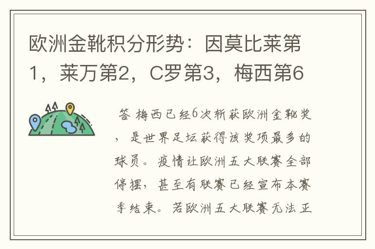 欧洲金靴积分形势:因莫比莱第1,莱万第2,C罗第3,梅西第6