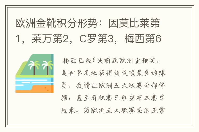 欧洲金靴积分形势:因莫比莱第1,莱万第2,C罗第3,梅西第6