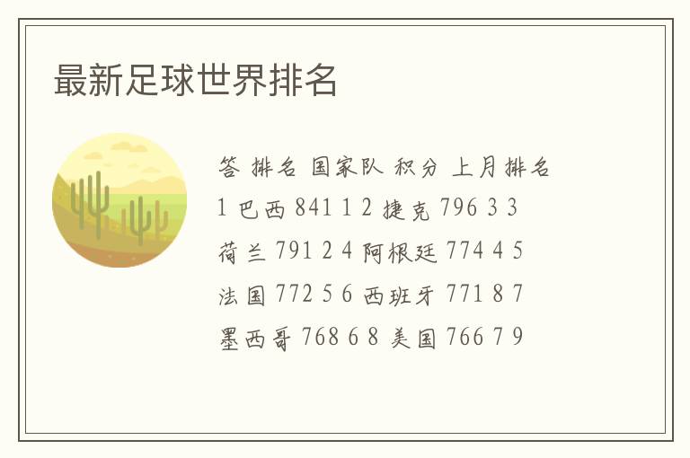 最新足球世界排名