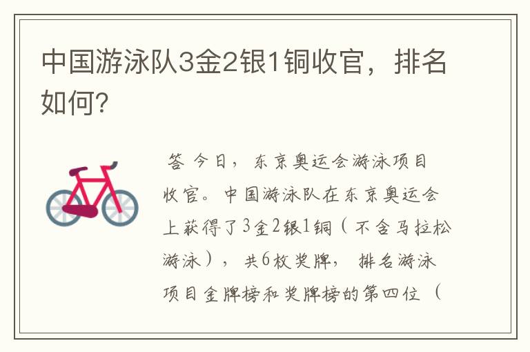 中国游泳队3金2银1铜收官,排名如何?