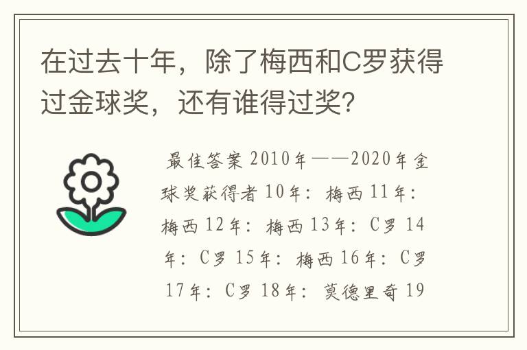 在过去十年,除了梅西和C罗获得过金球奖,还有谁得过奖?