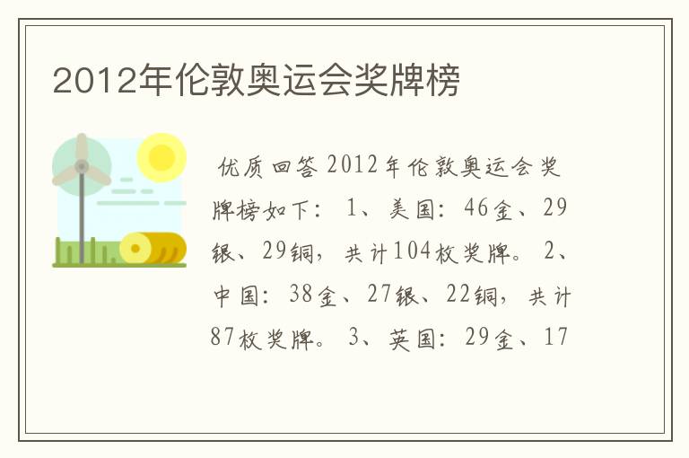 2012年伦敦奥运会奖牌榜