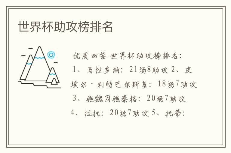 世界杯助攻榜排名