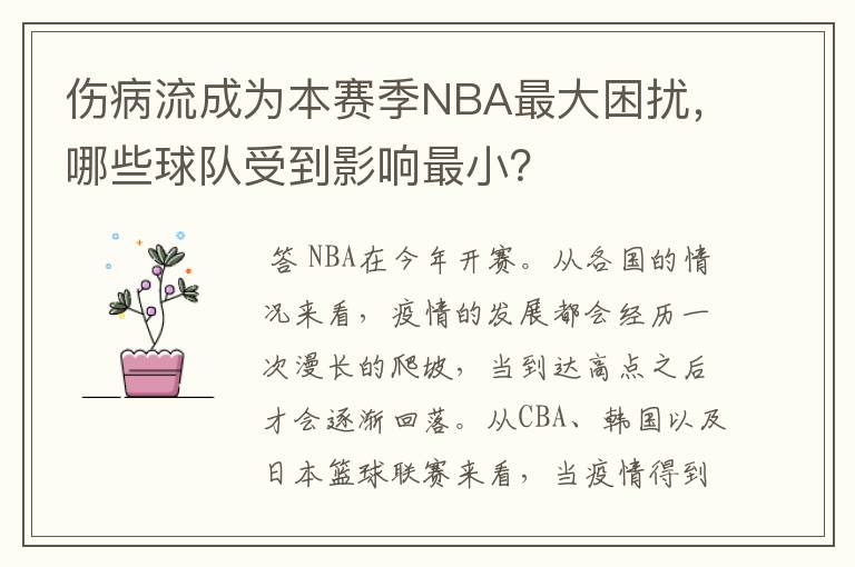 伤病流成为本赛季NBA最大困扰,哪些球队受到影响最小?