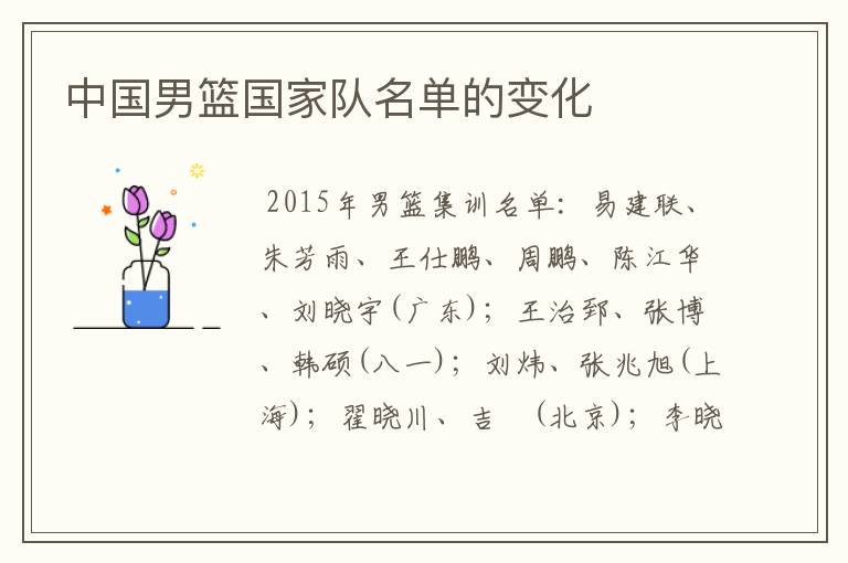 中国男篮国家队名单的变化
