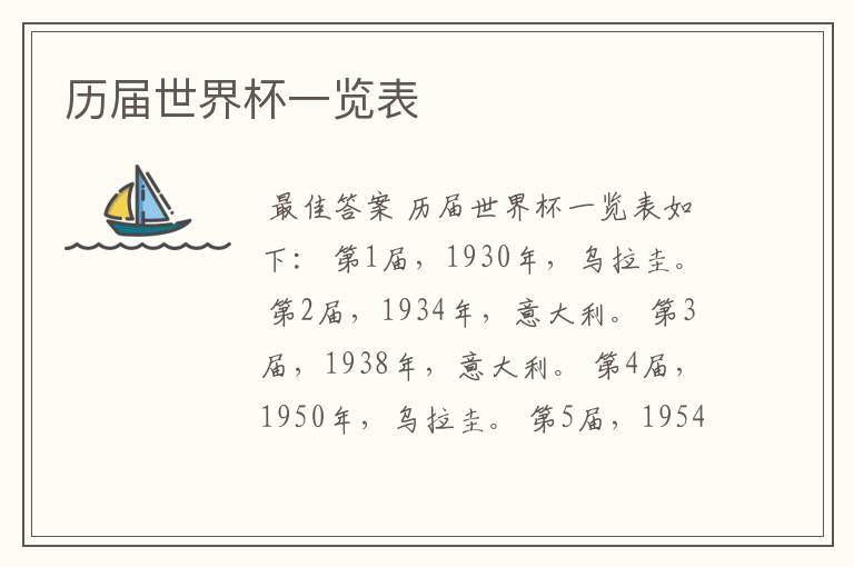 历届世界杯一览表