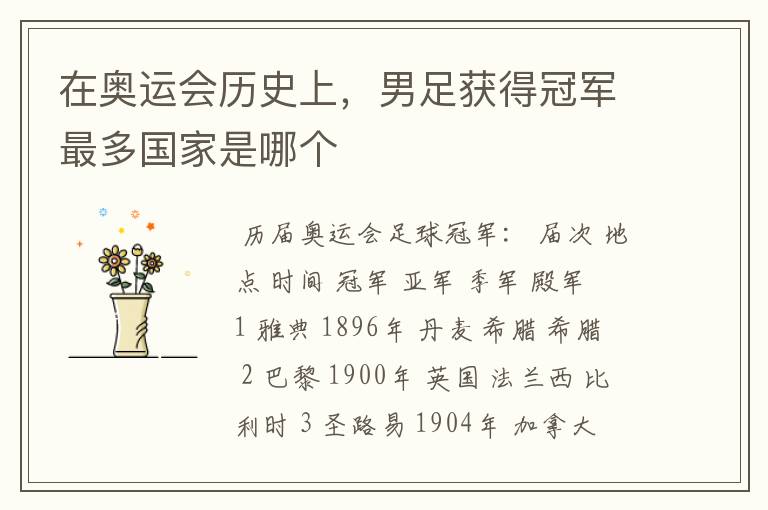 在奥运会历史上,男足获得冠军最多国家是哪个