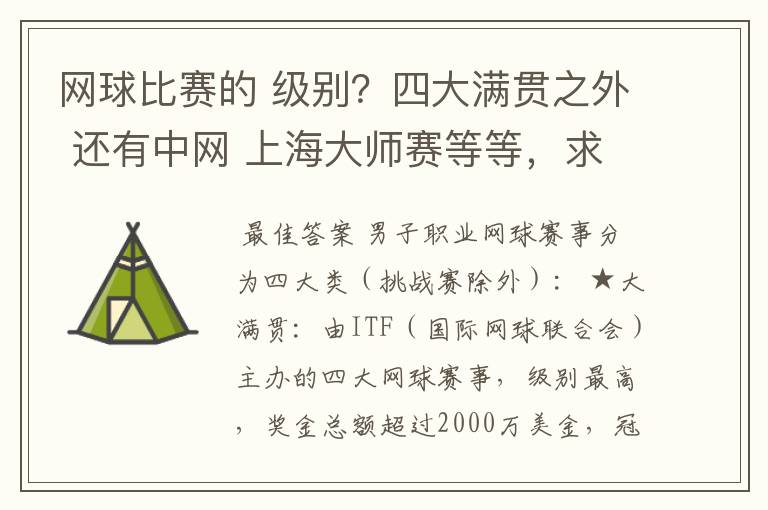网球比赛的 级别?四大满贯之外 还有中网 上海大师赛等等,求详细的级别序列?