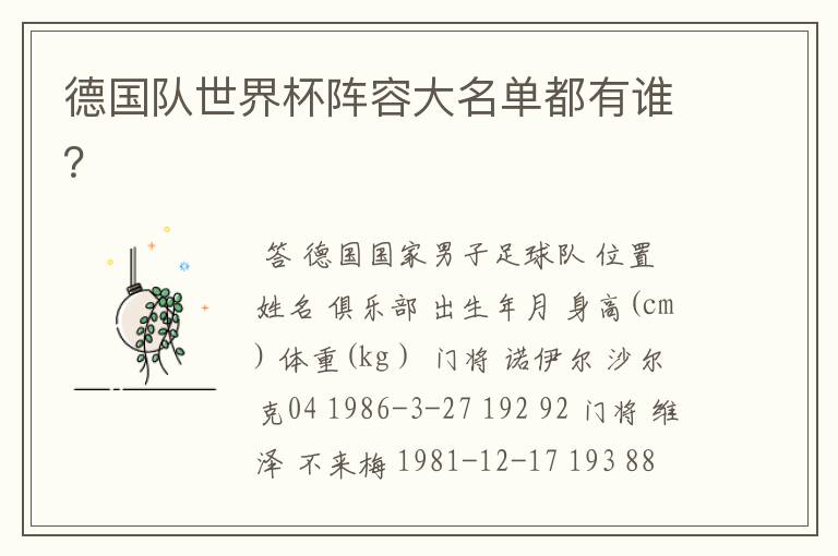 德国队世界杯阵容大名单都有谁？