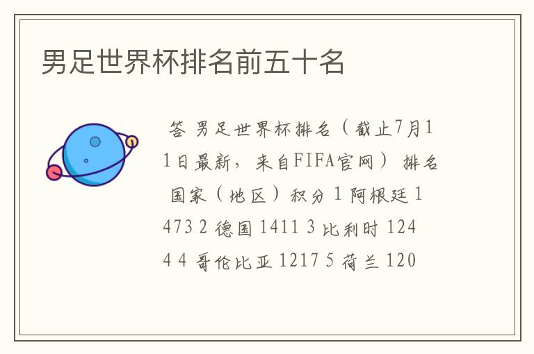 男足世界杯排名前五十名