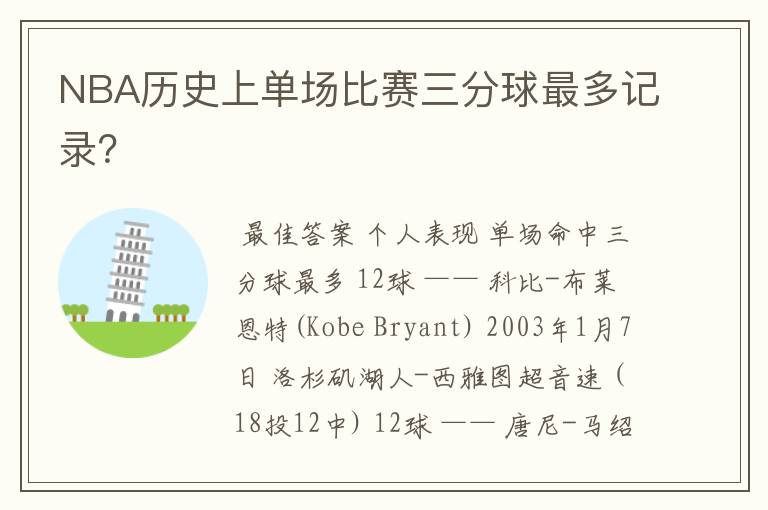 NBA历史上单场比赛三分球最多记录?