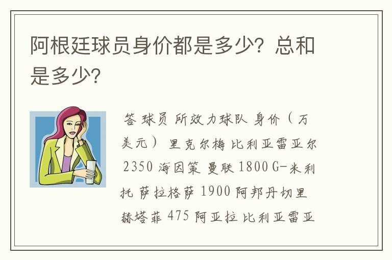 阿根廷球员身价都是多少?总和是多少?