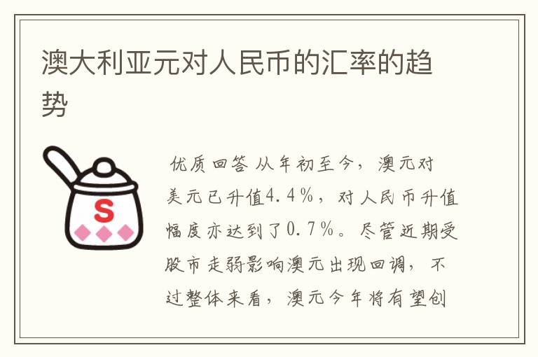 澳大利亚元对人民币的汇率的趋势