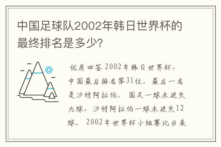 中国足球队2002年韩日世界杯的最终排名是多少?