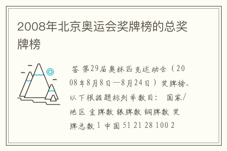 2008年北京奥运会奖牌榜的总奖牌榜