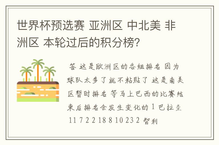 世界杯预选赛 亚洲区 中北美 非洲区 本轮过后的积分榜?