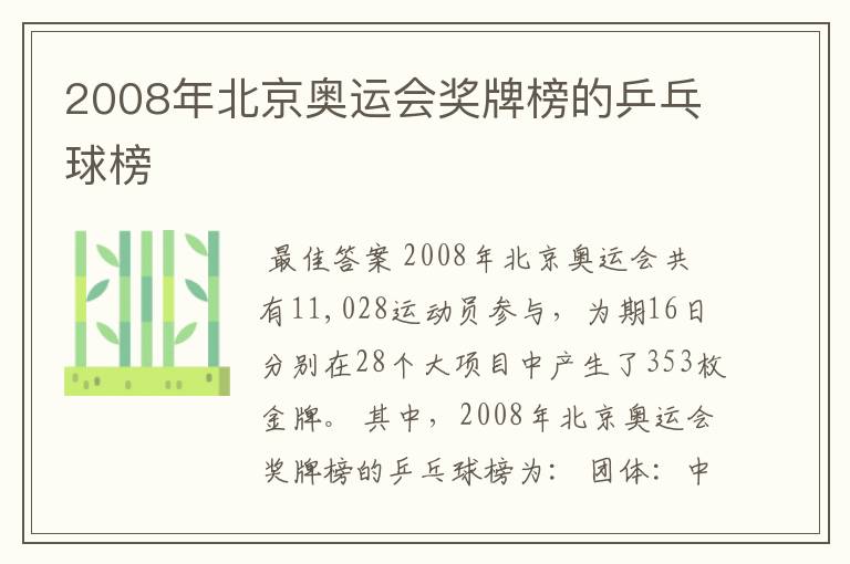 2008年北京奥运会奖牌榜的乒乓球榜