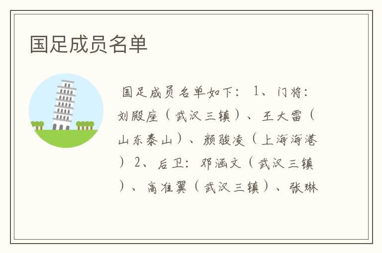 国足成员名单