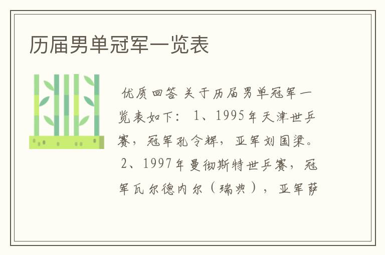 历届男单冠军一览表