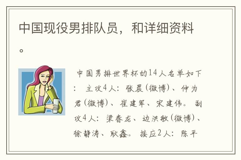 中国现役男排队员,和详细资料。