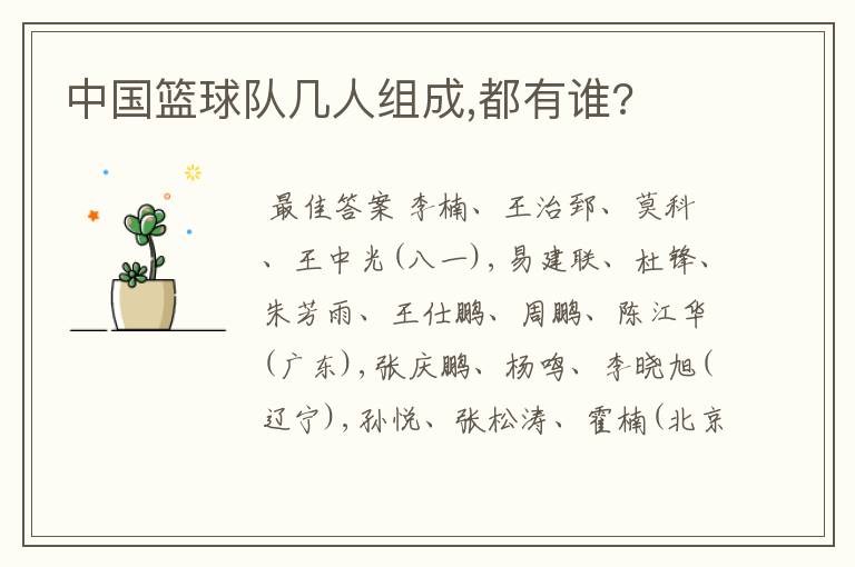 中国篮球队几人组成,都有谁?