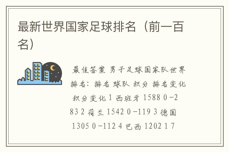 最新世界国家足球排名（前一百名）