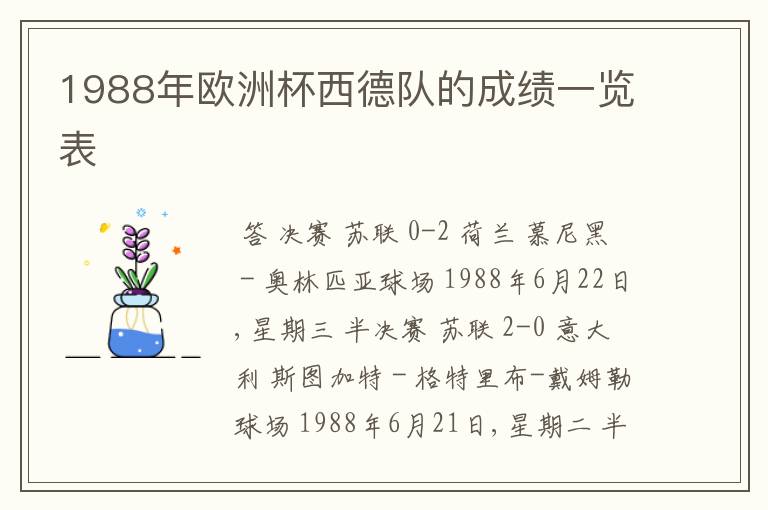1988年欧洲杯西德队的成绩一览表