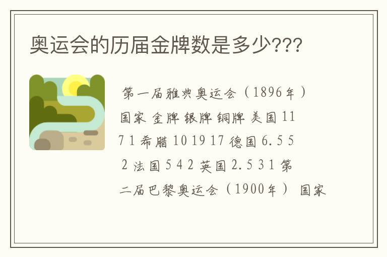 奥运会的历届金牌数是多少???