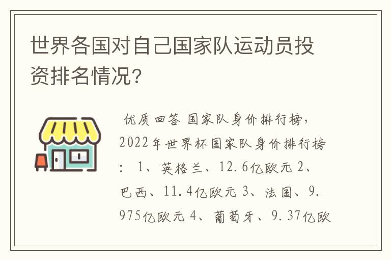世界各国对自己国家队运动员投资排名情况?