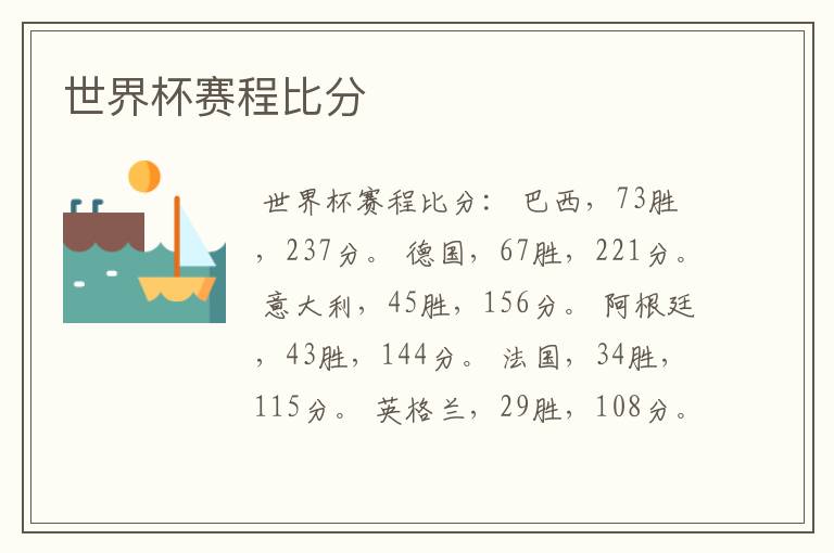 世界杯赛程比分