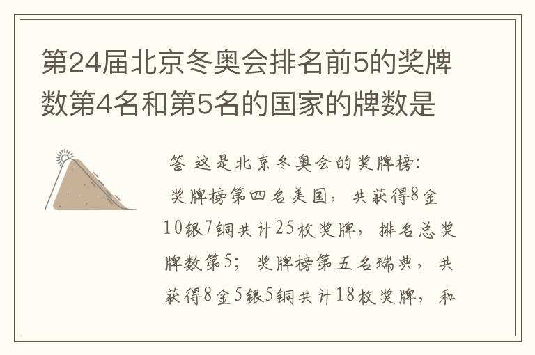 第24届北京冬奥会排名前5的奖牌数第4名和第5名的国家的牌数是多少?