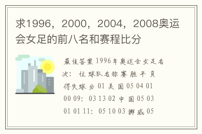 求1996,2000,2004,2008奥运会女足的前八名和赛程比分
