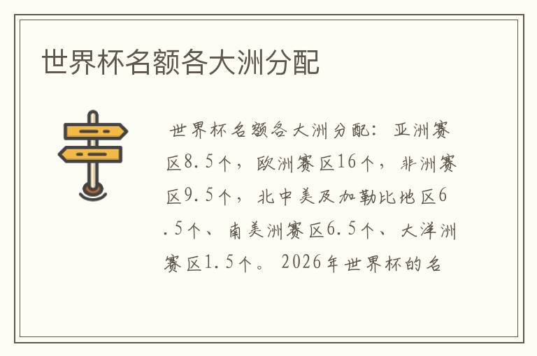 世界杯名额各大洲分配