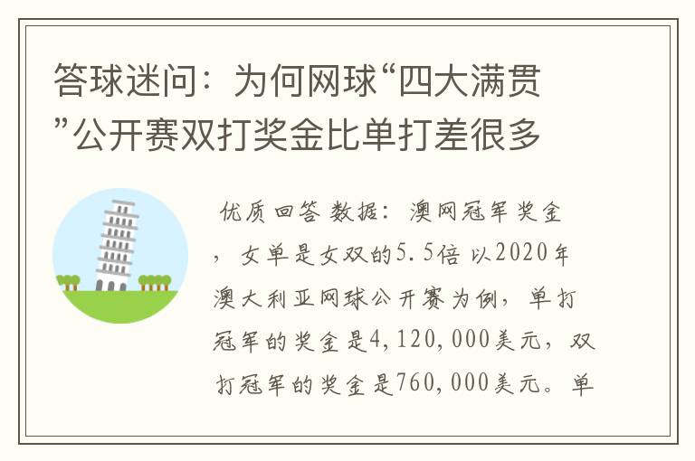 答球迷问:为何网球“四大满贯”公开赛双打奖金比单打差很多?